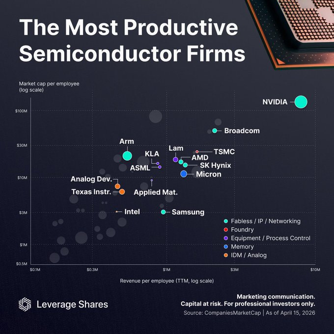 Shay Boloor tweet media