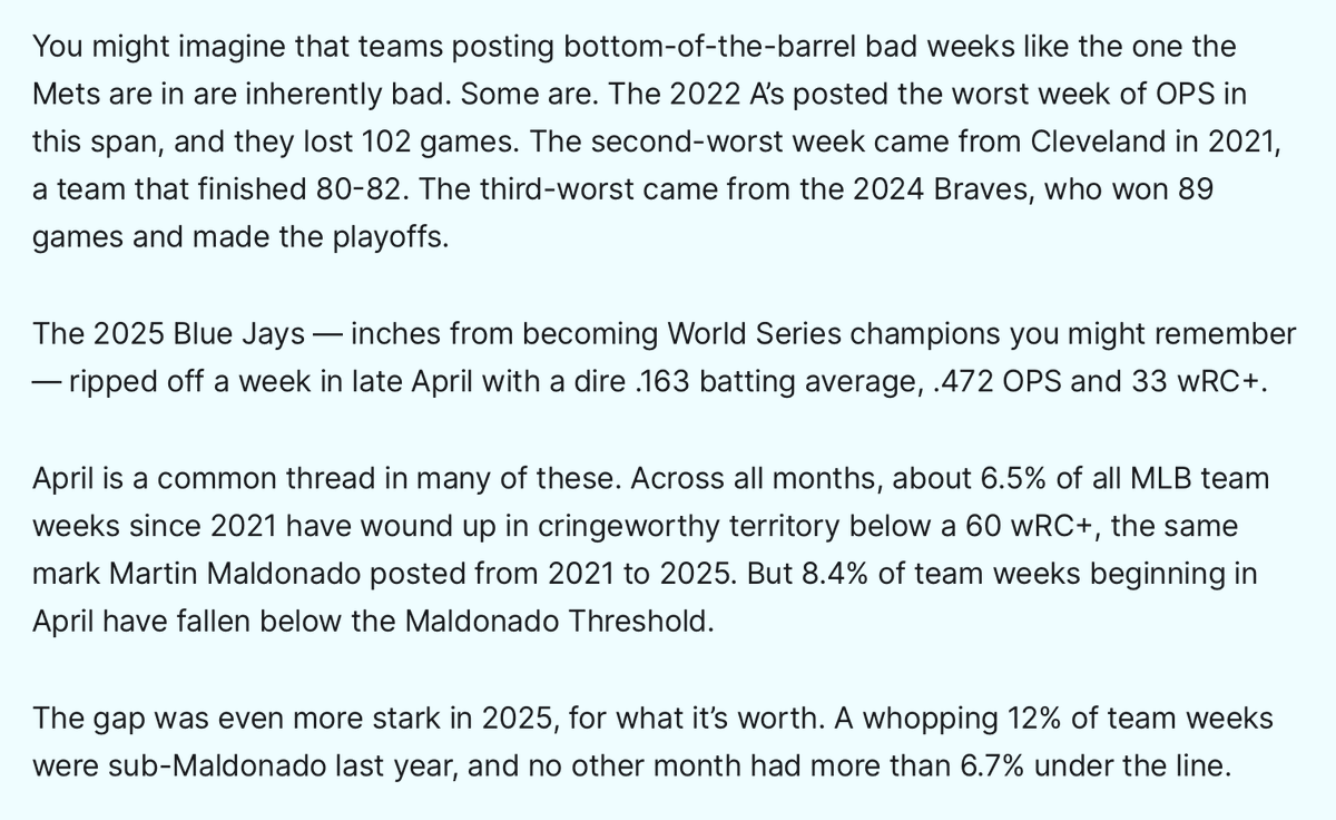 zcrizer's tweet photo. Aaaand there's the Mets. The less bad news is I made a big spreadsheet looking at slumping team lineups. 

Even these Very Bad weeks don't spell doom. And they increasingly look like an April phenomenon. https://t.co/rqPVXyPa0K https://t.co/qqsIQkVYFM