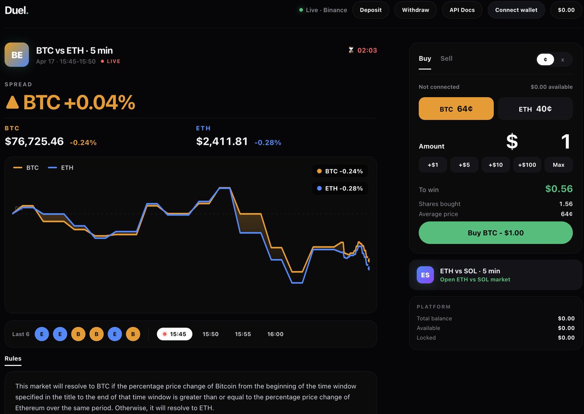 ⚔️ Duel tweet media