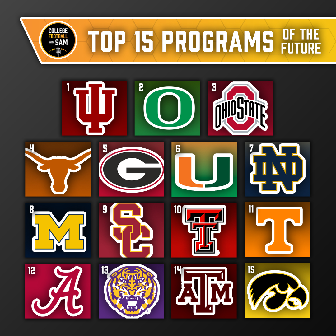 College Football with Sam tweet media