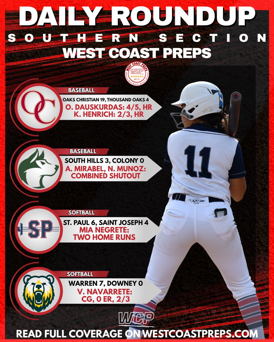 West Coast Preps Los Angeles tweet media