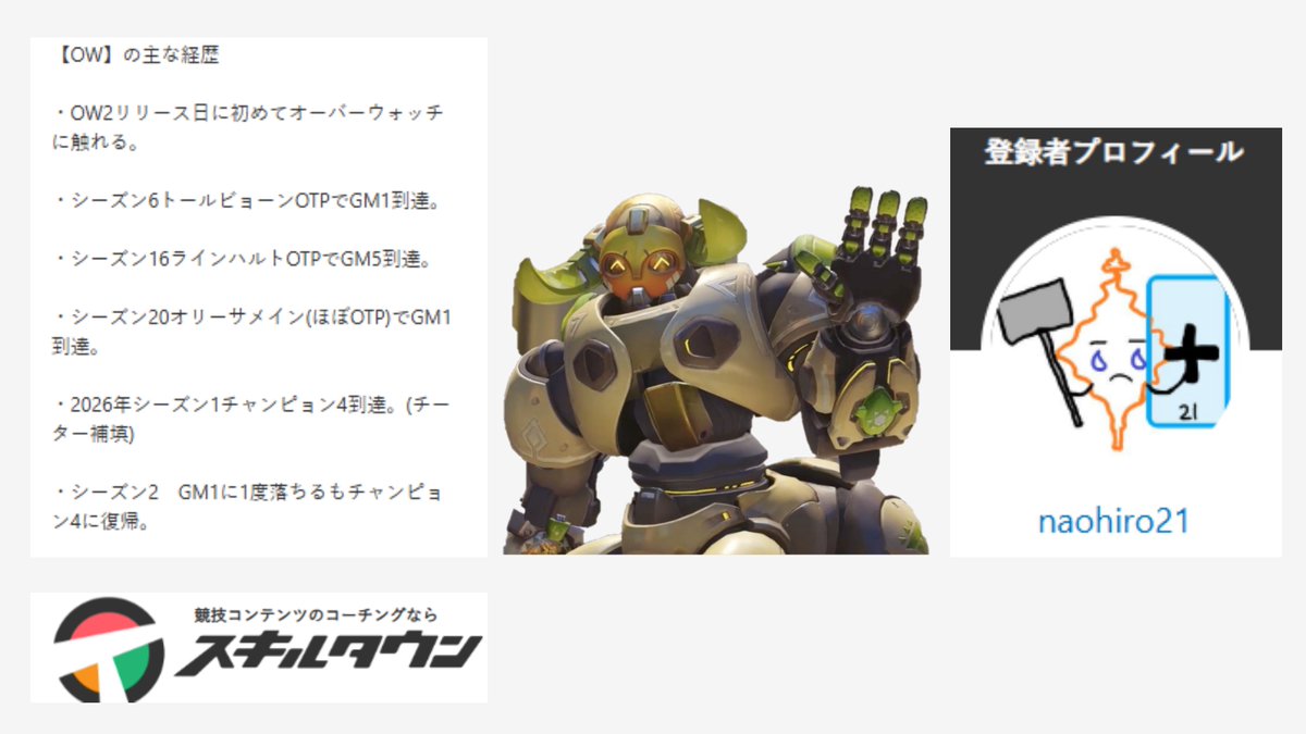 なおひろ21 tweet media