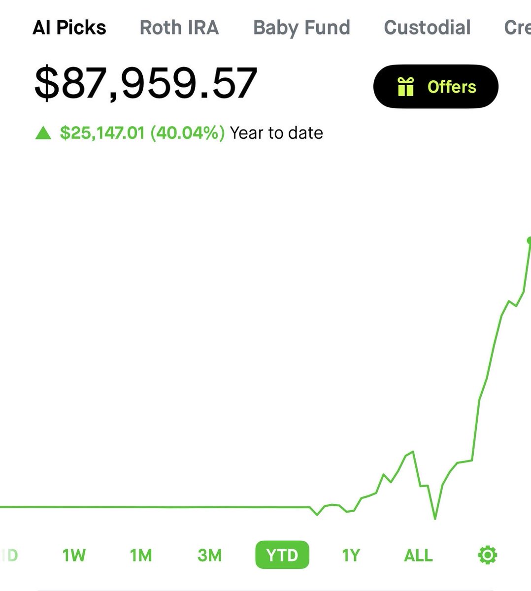 Pepe Invests tweet media