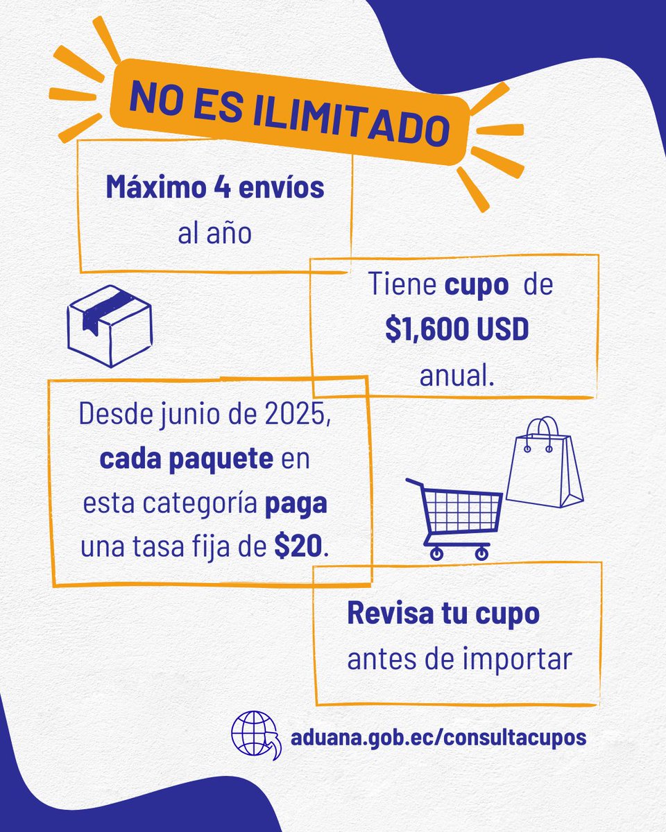 ServPostalEc's tweet photo. 📝 #TipSPE | ¿Planeas traer tus compras del exterior? El sistema 4x4 es el beneficio ideal para personas naturales.
📲Conoce más detalles:
✅ 4 kilos y hasta $400 por paquete
✅ Cupo anual de envíos: $1.600
¡Desliza para ver todos los beneficios!
#ElNuevoEcuador https://t.co/oHiwnsiFcz