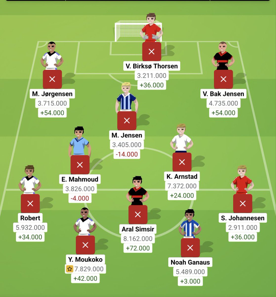 Filip Bastrup tweet media