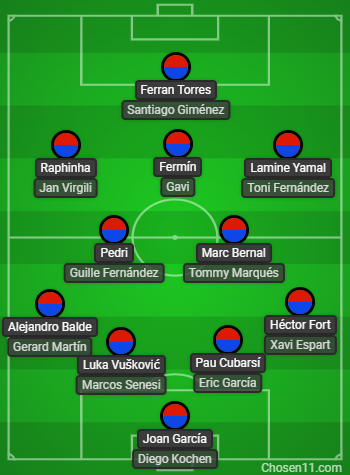 La Sonrisa del Barça tweet media