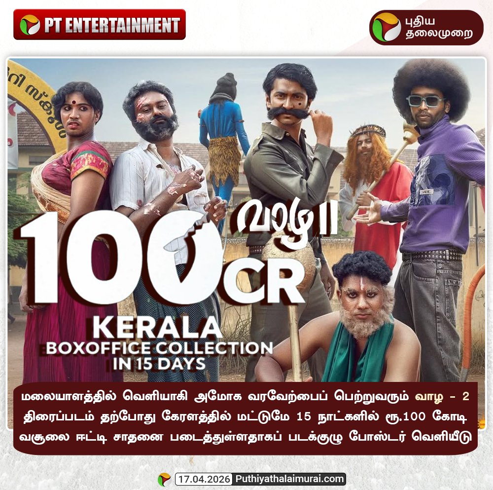 PttvNewsX's tweet image. மலையாளத்தில் வெளியாகி அமோக வரவேற்பைப் பெற்றுவரும் வாழ - 2 திரைப்படம் தற்போது கேரளத்தில் மட்டுமே 15 நாட்களில் ரூ.100 கோடி வசூலை ஈட்டி சாதனை படைத்துள்ளதாகப் படக்குழு போஸ்டர் வெளியீடு

#Vaazha2 | #MalayalamCinema | #Entertainment
