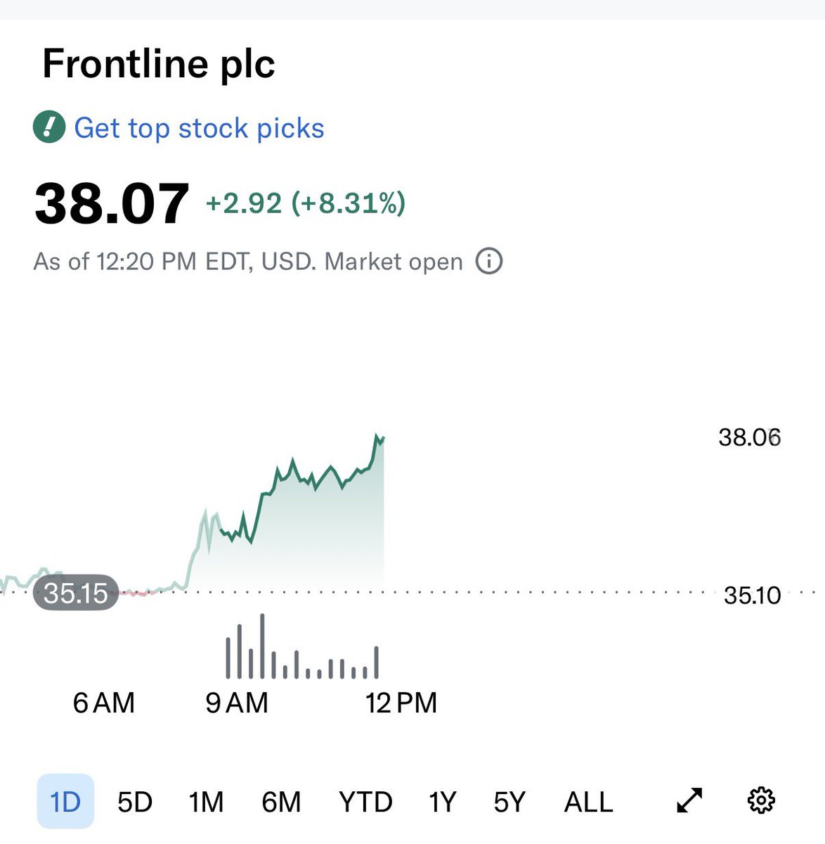 Chris Shipping 🚢🚢 tweet media