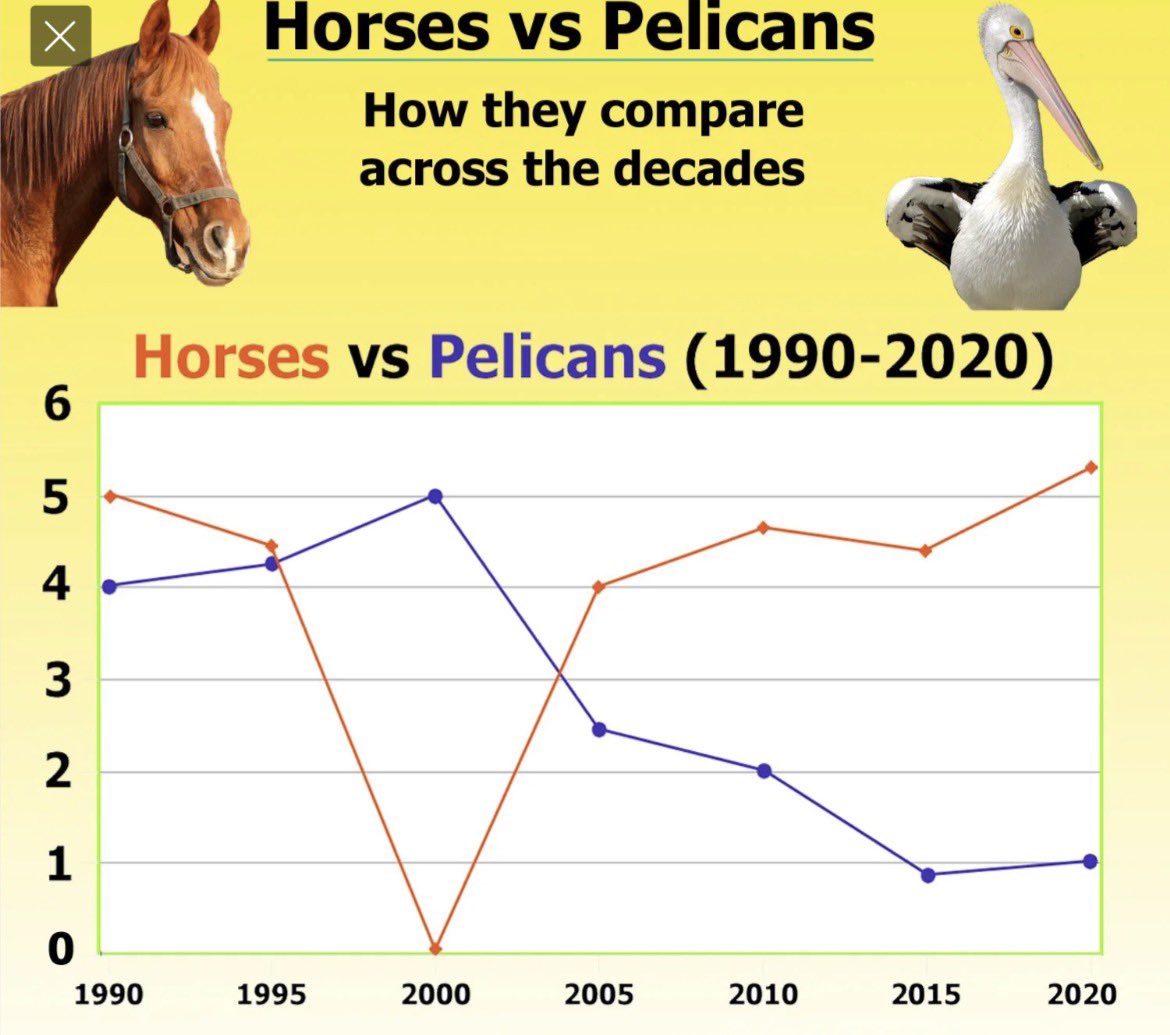 Tit wank Tate. tweet media