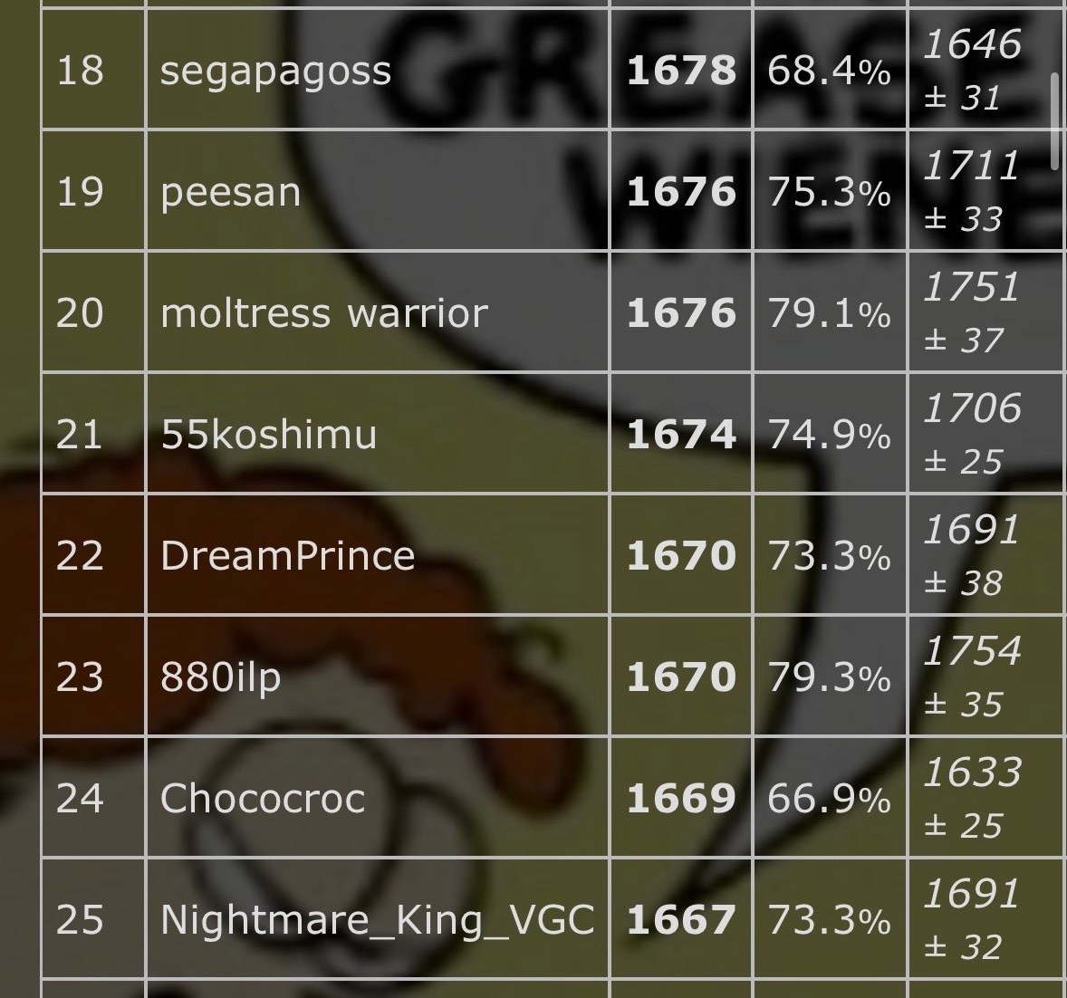 Chococroc tweet media