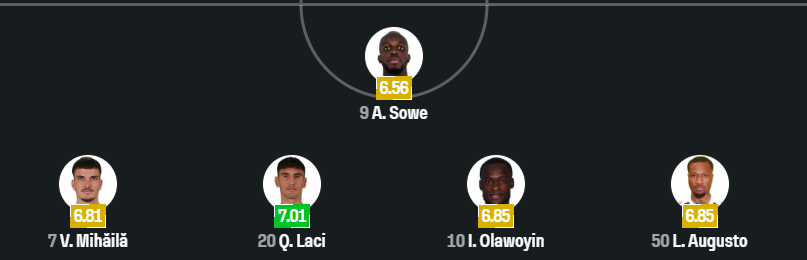 şu ön hat liverpool'da falan yok şu an