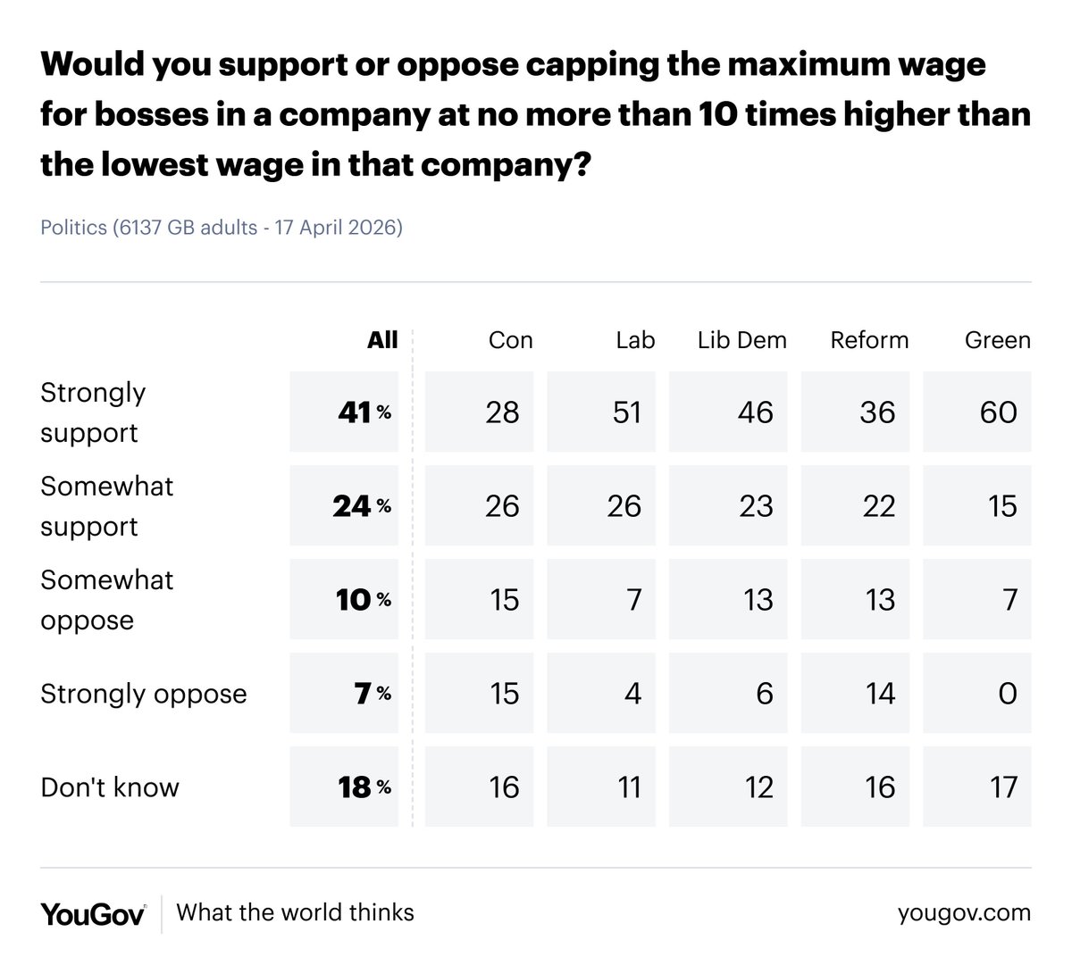 Politics UK tweet media