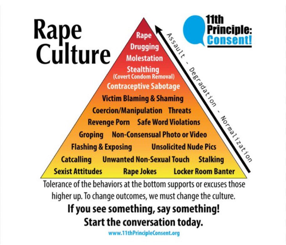 62 million men need to see this