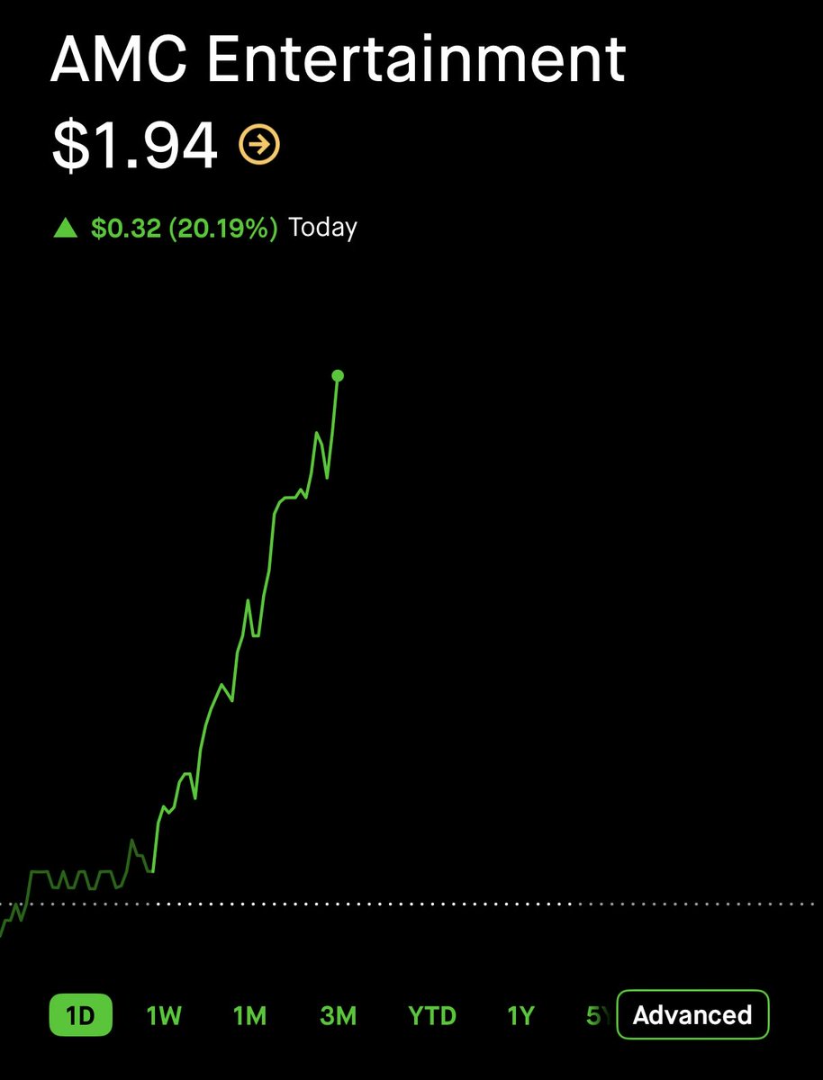 💎Practical Stocks🦍🚀 tweet media