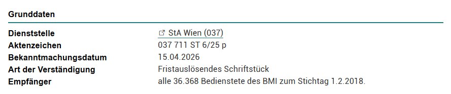 Politprimat's tweet image. Das hätte sich wohl kein Staatsanwalt je ausgemalt, mal ein Edikt an "alle 36.368 Bedienstete des #BMI zum Stichtag 1.2.2018" zu veröffentlichen. #Spionage #EgistoOtt

justizonline.gv.at/jop/web/edikts…