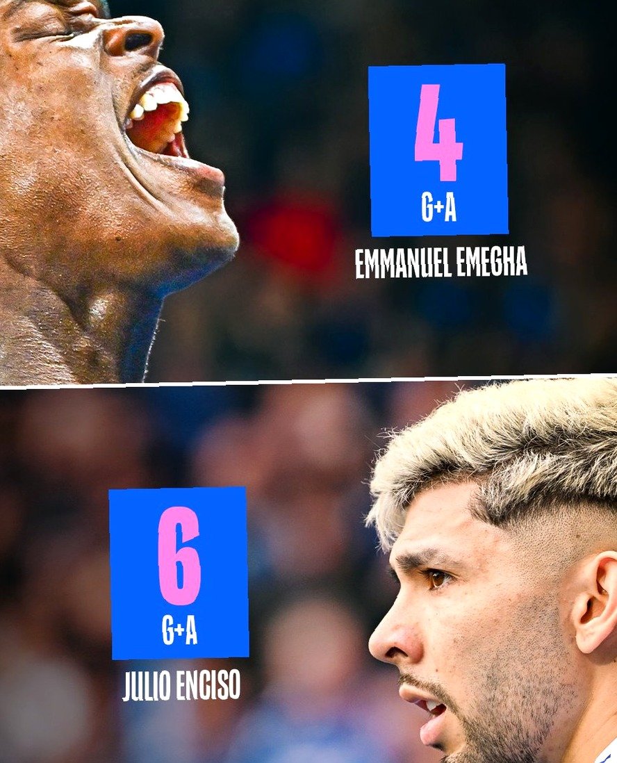 Livescore Alert Update tweet media