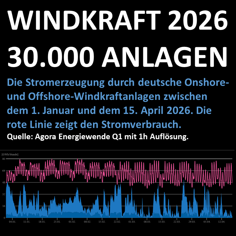 Staffan Reveman tweet media