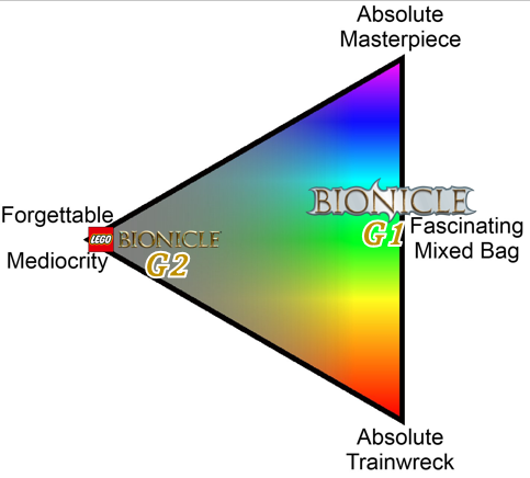 Daniel The Herora (@heroranuva) on Twitter photo 