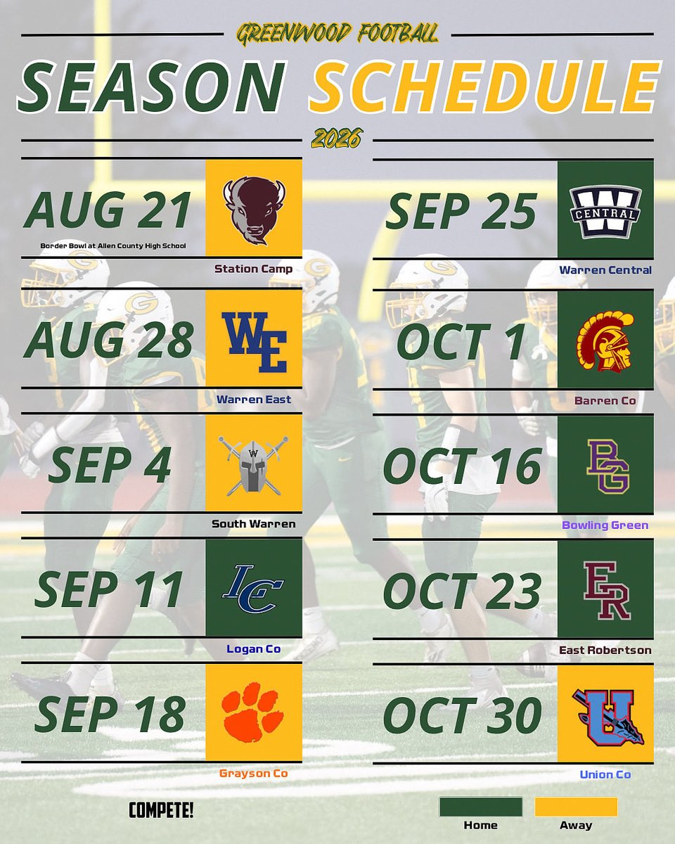GatorGhs's tweet photo. https://t.co/KD8LhXMQ3v