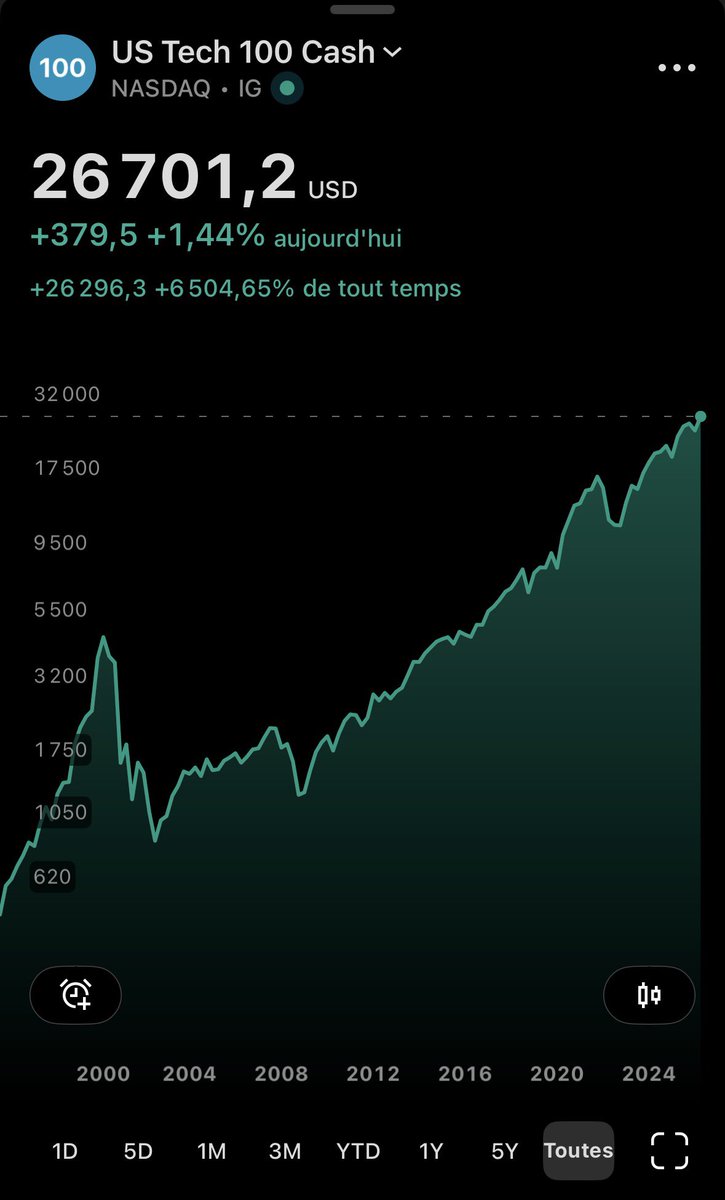 Flasheur ⚡️ tweet media