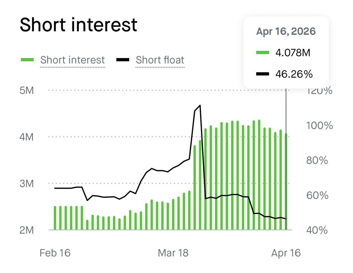 Tut C🅰️pital tweet media