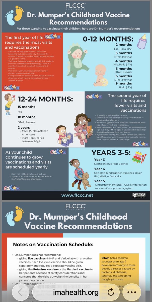 Kelly DNP Functional/Integrative Medicine tweet media