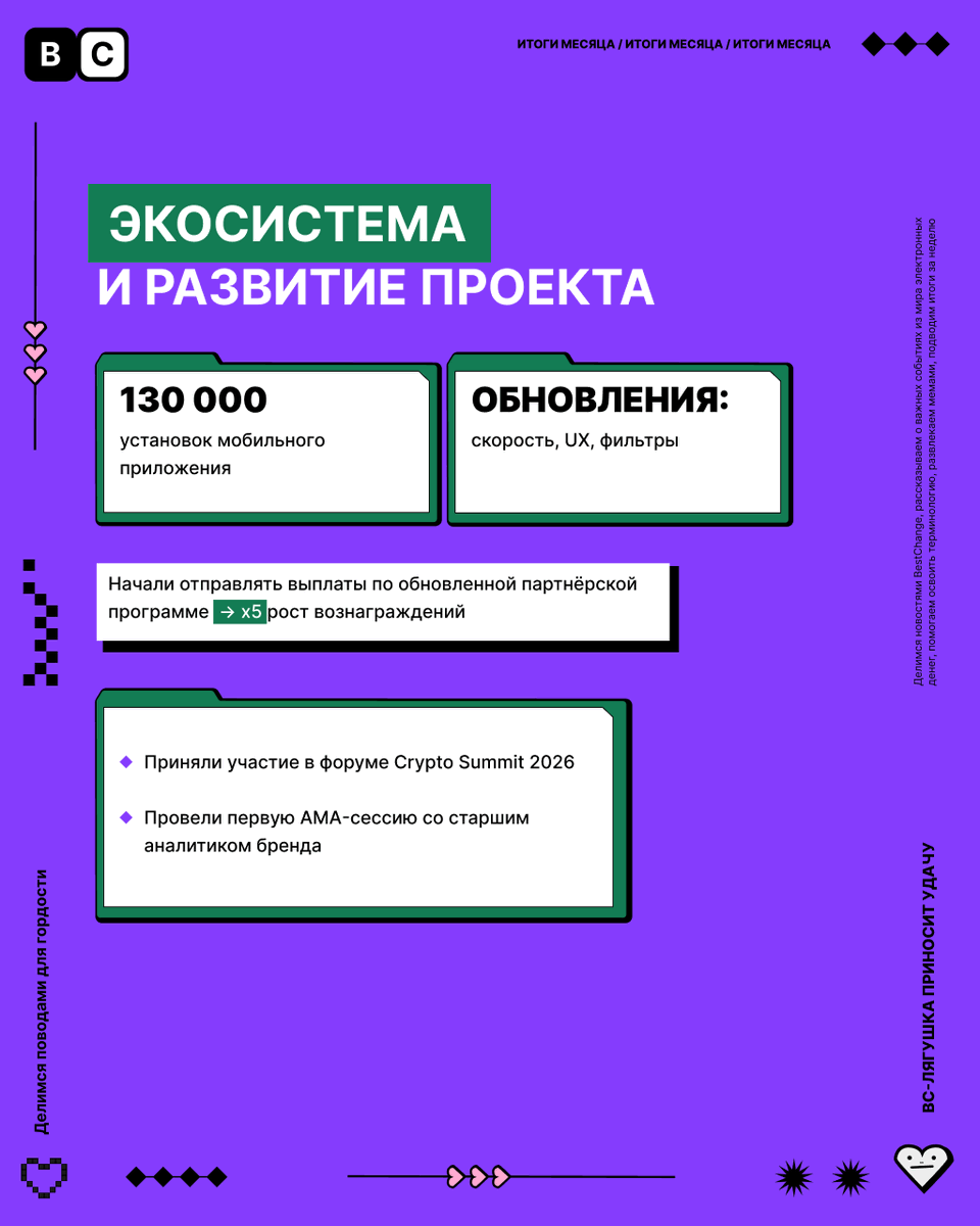 BestChange.ru tweet media