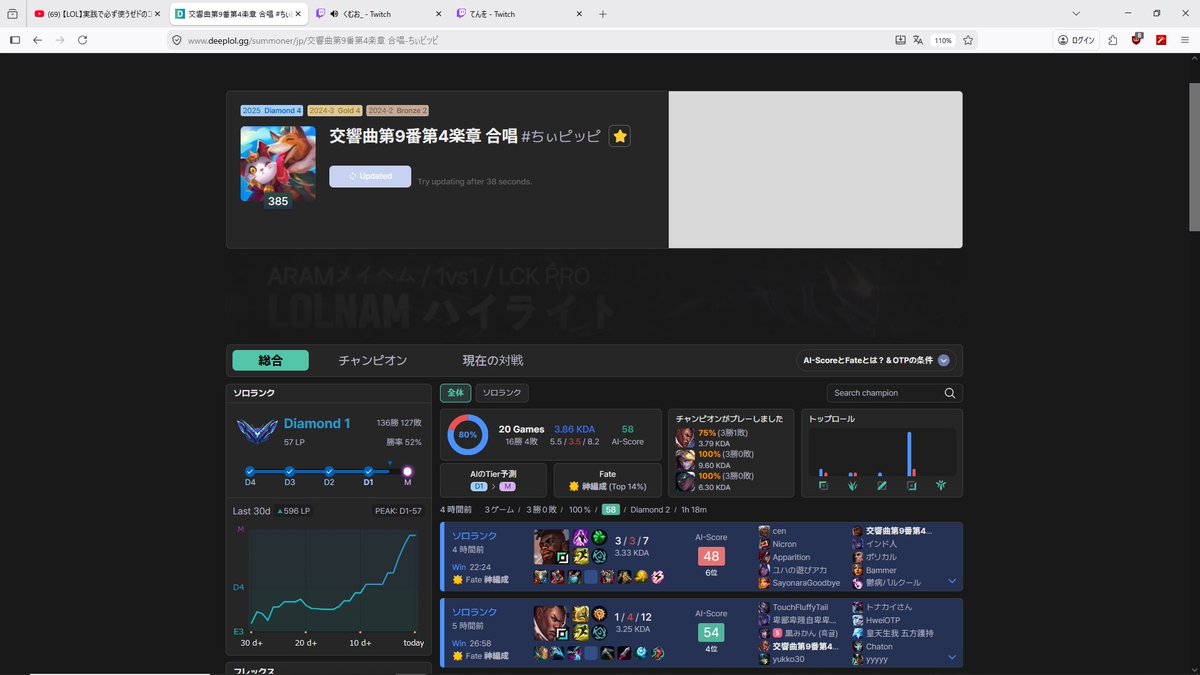 ちぃピッピ tweet media