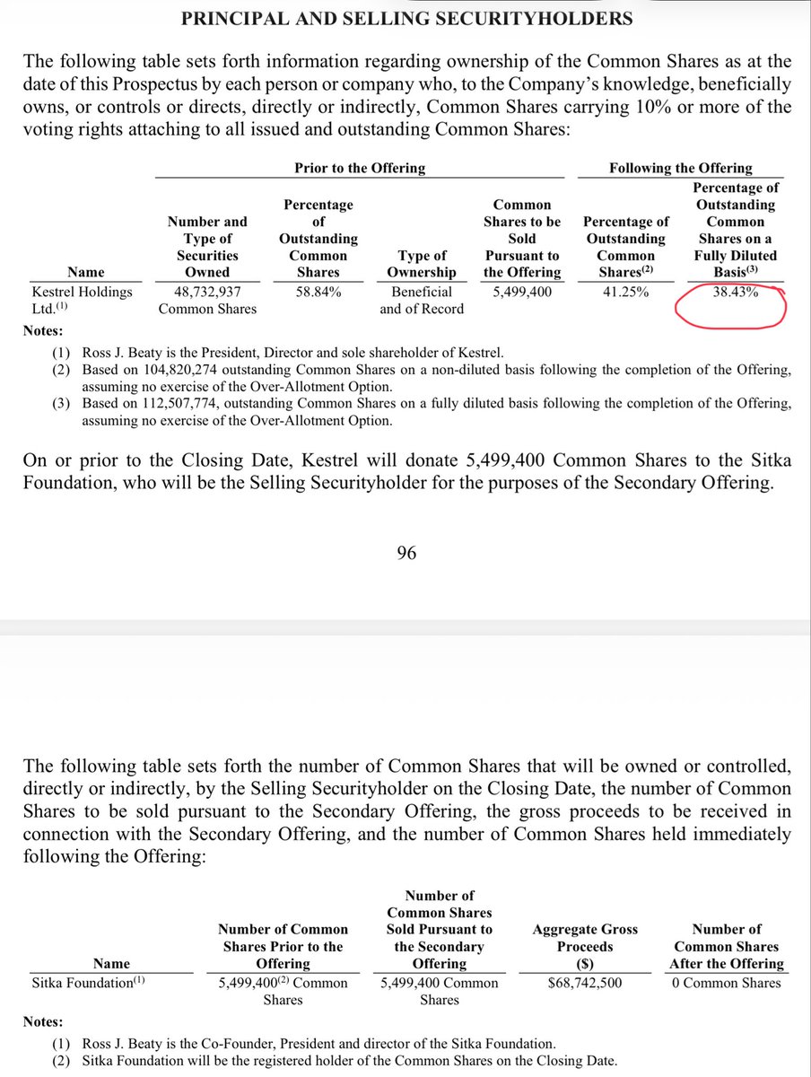 MasterMetals tweet media