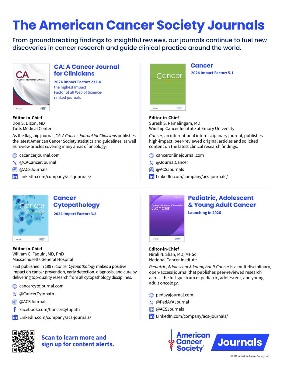 CA: A Cancer Journal for Clinicians tweet media