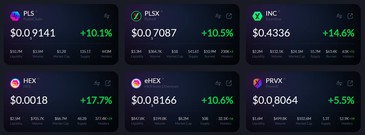 Peplord ⚡️ tweet media