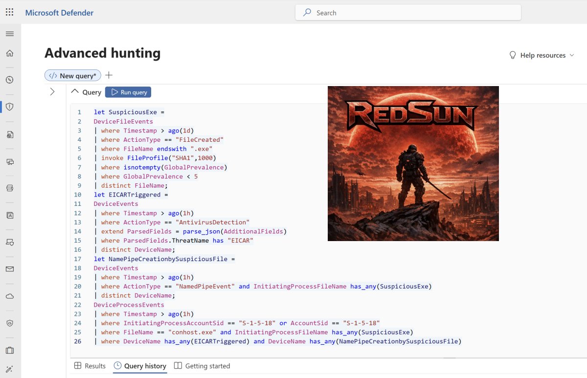 Steven Lim tweet media
