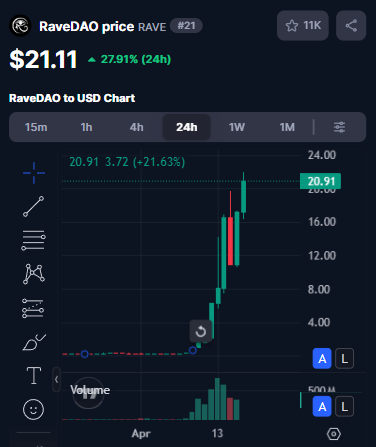 Keluh Kesah Pemain Cryptocurrency 2.0 tweet media