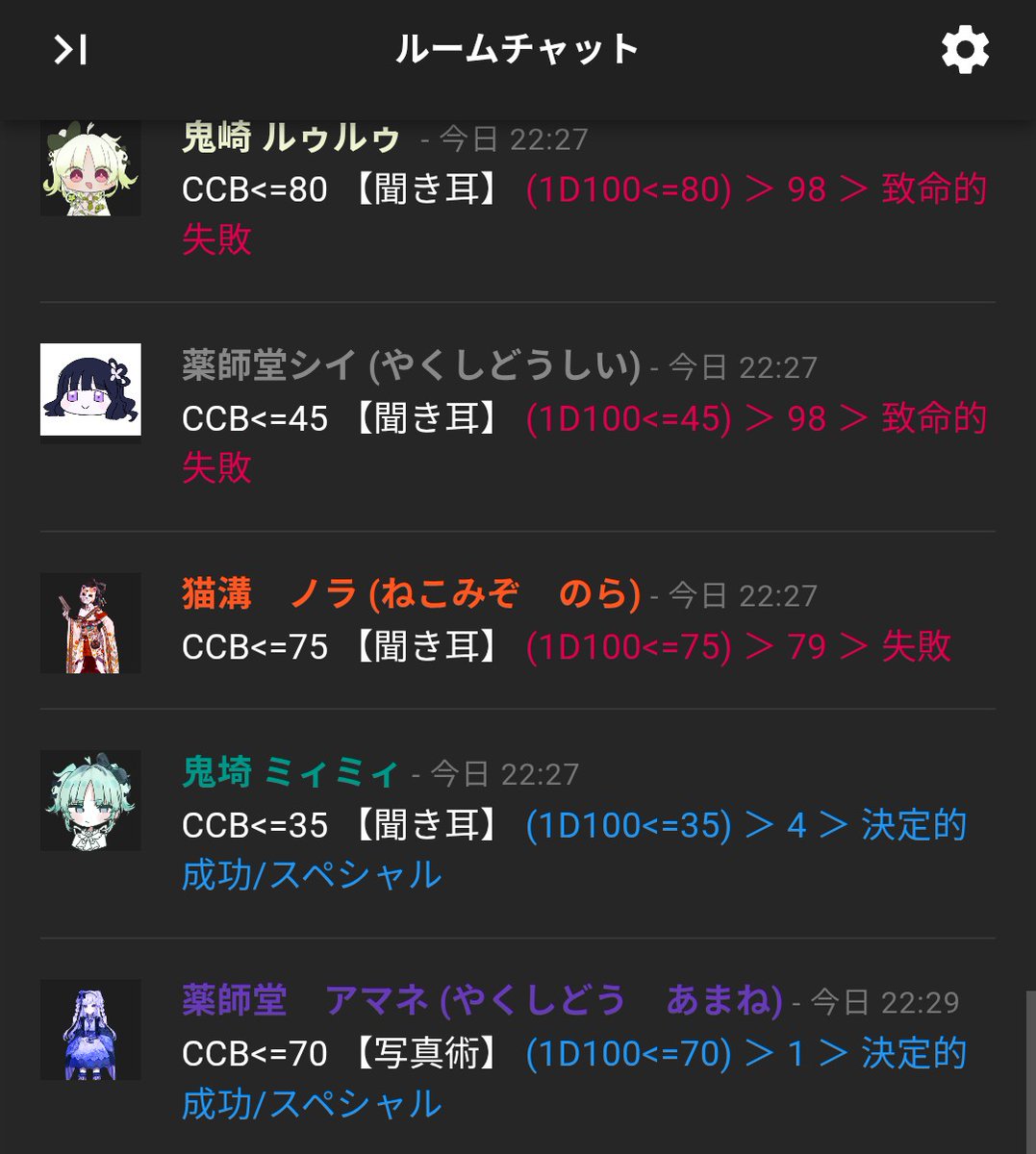 エアプまのむらメンツで【慄け！因習村】を回ったよ‼️😄これは第1陣出目荒ぶりシスターズ‼️(タグをつけ直し…💦)

KP、ミィミィ:りぞっと
ルゥルゥ:こぷれ さん(#TerffoC)
ノラ:ひらそ さん(#Hiraso0153)
アマネ:雪利 さん(#yukiri_hasu)
シイ:茄子あめ さん(#kyouhanonasu)