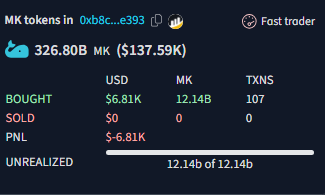 MetaKeySwap-CryptoDEX tweet media