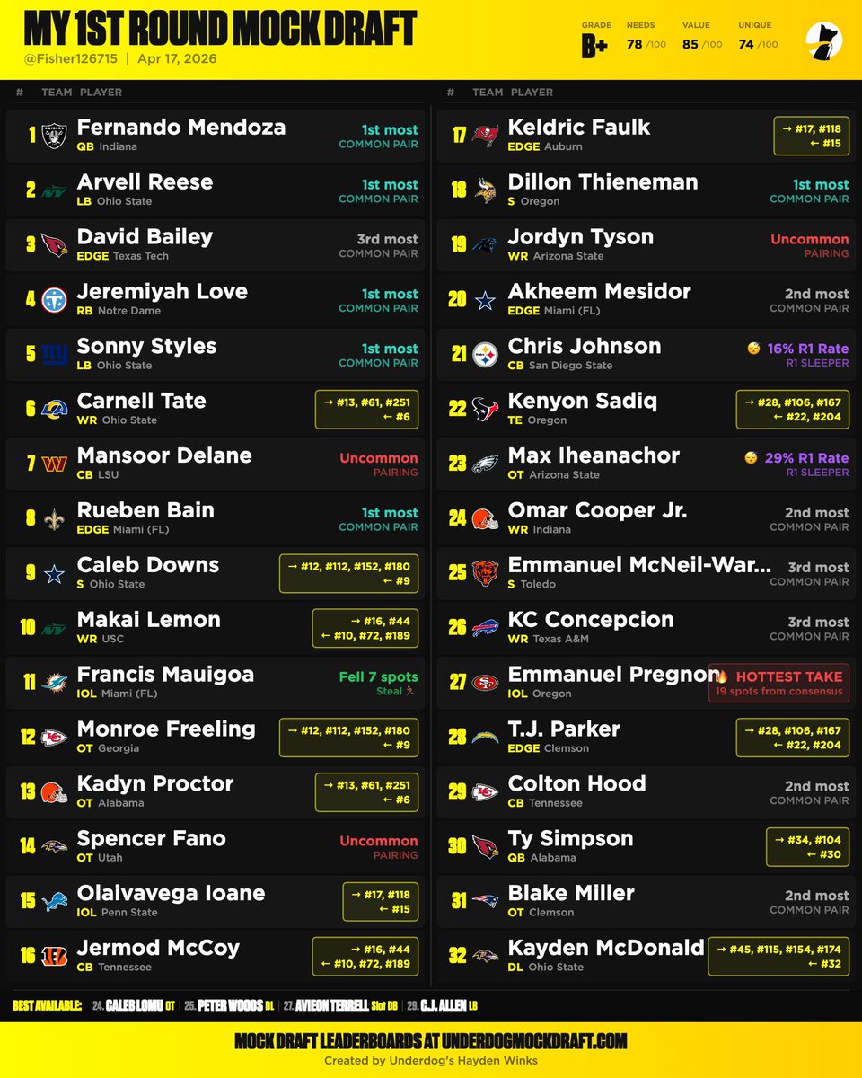 Stripe Sports tweet media