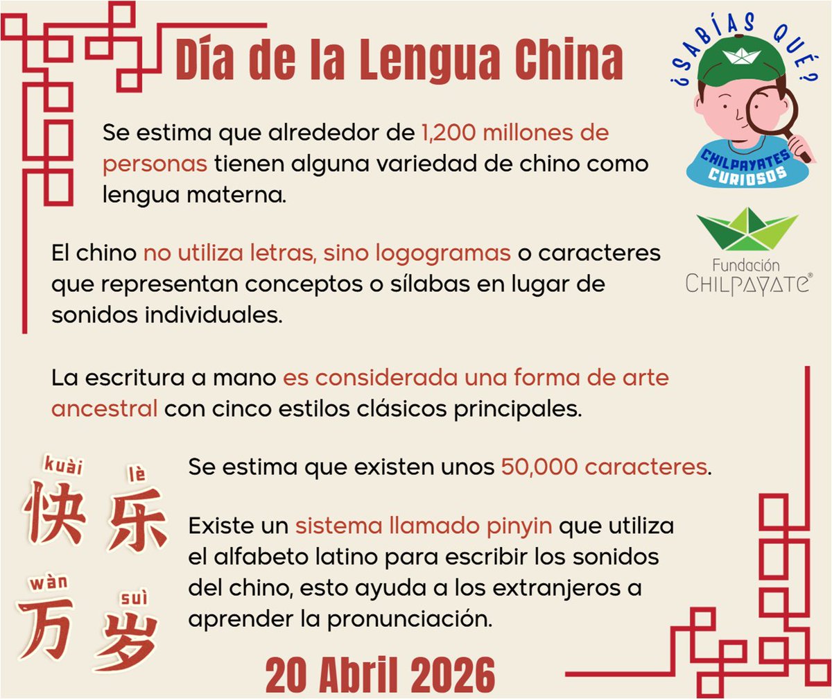 FundChilpayate's tweet photo. #chilpayatessabíanqué💚❓ Aprender chino activa áreas del cerebro🧠 que otros idiomas no usan, ya que requiere interpretar tanto sonidos🗣️ como los caracteres🈶.
#DíaDeLaLenguaChina 🇨🇳 https://t.co/9R4WeBPfeF