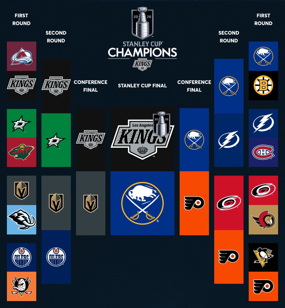 ByfieldForHart tweet media