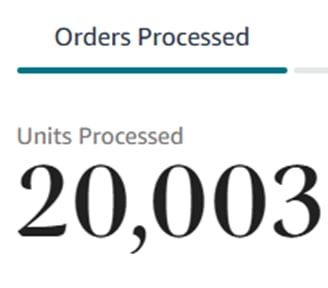 thealienbuddha's tweet image. Eight Years, Ten Months, Two Days.

Stoked to brag about 20,000 retail copies of Alien Buddha Press books sold.

Thank you to EVERYBODY who helped us get there.

I know that for some people, 20,000 copies is nothing, and to others it seems like an insurmountable milestone. I am