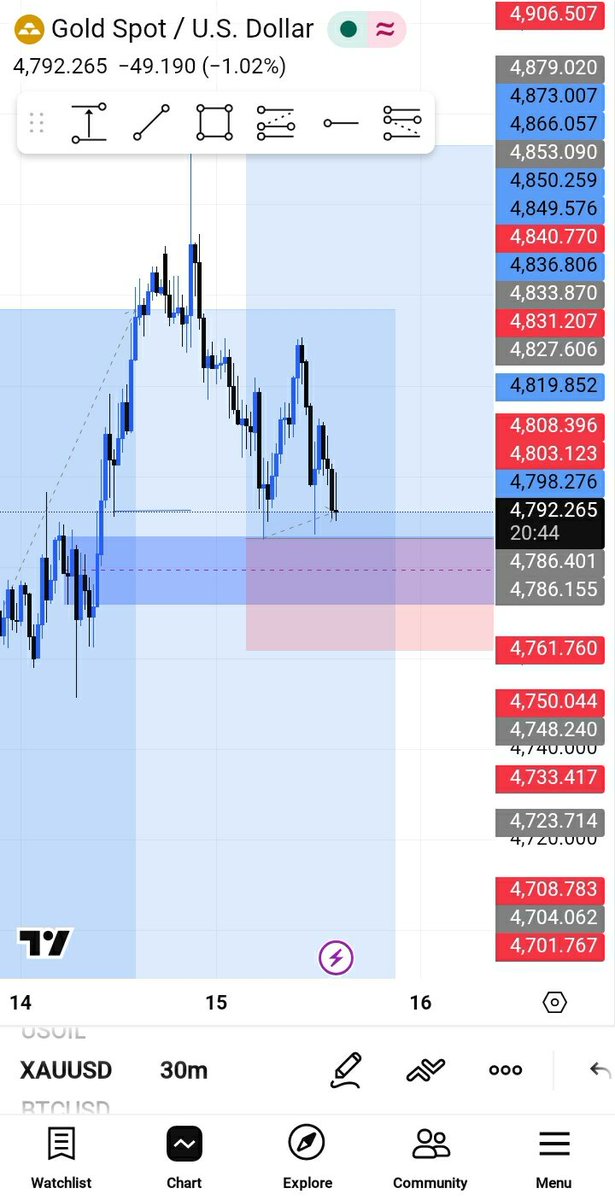 ThankGod Idoko tweet media