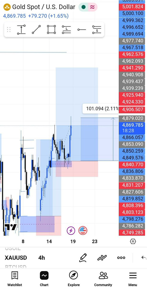 ThankGod Idoko tweet media