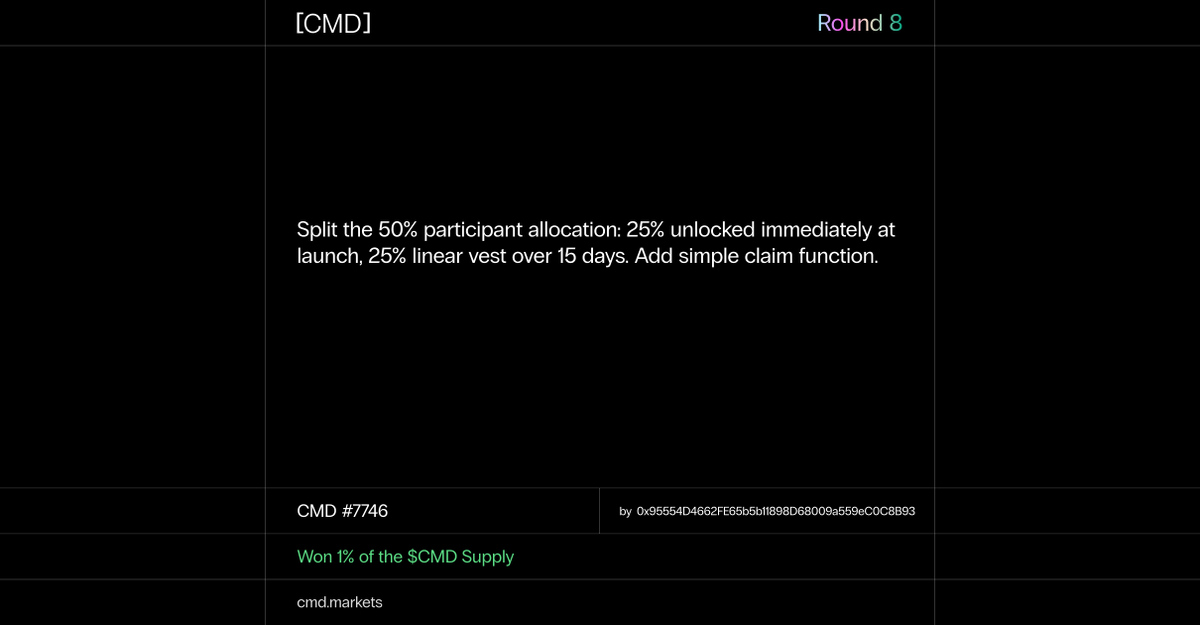 token_works's tweet image. 8900 ideas have been submitted across 8 rounds so far.

2 rounds (&amp;lt;24 hours) remain.