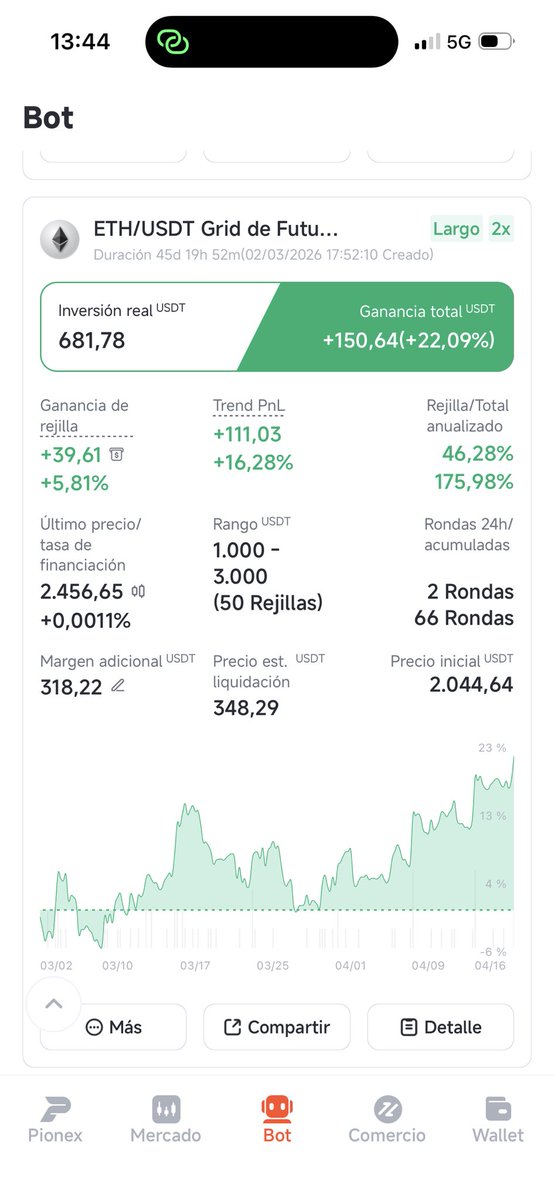 Nicolás Rosso tweet media