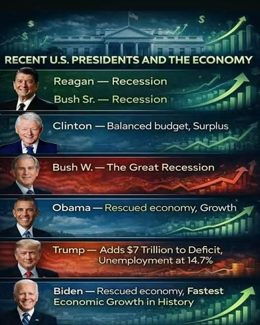 DCPetterson.bsky.social tweet media