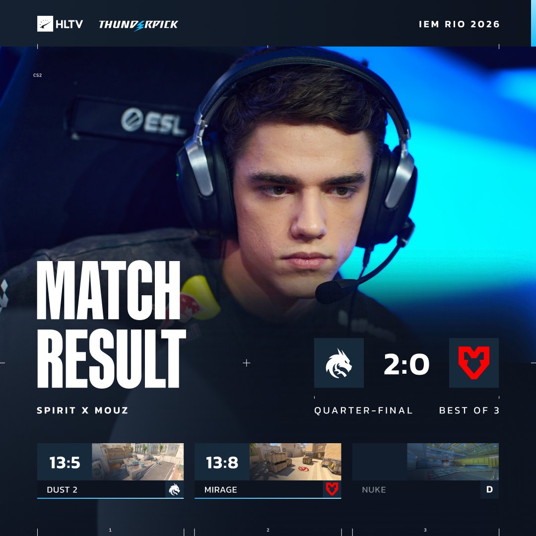 HLTV.org tweet media