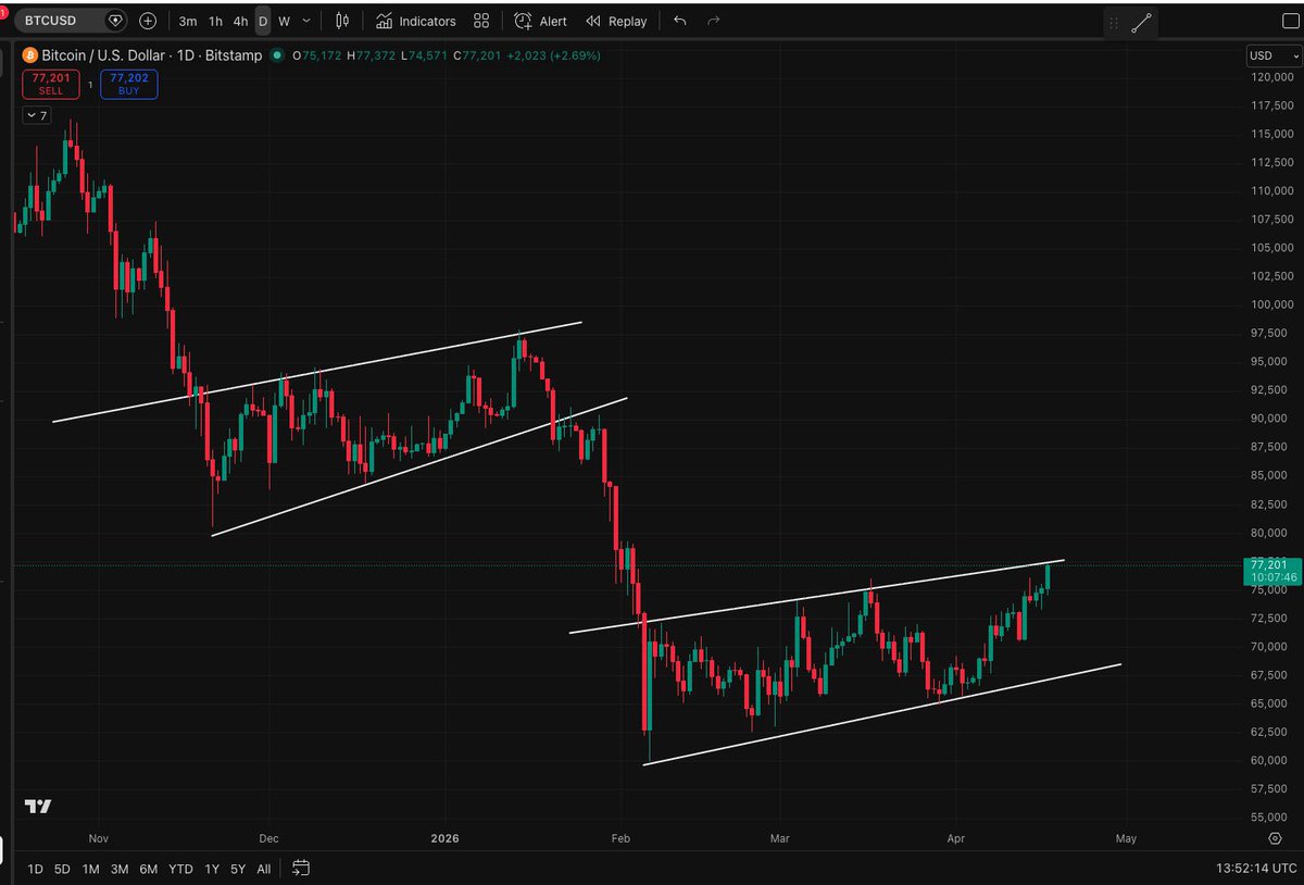 The Journey Man tweet media