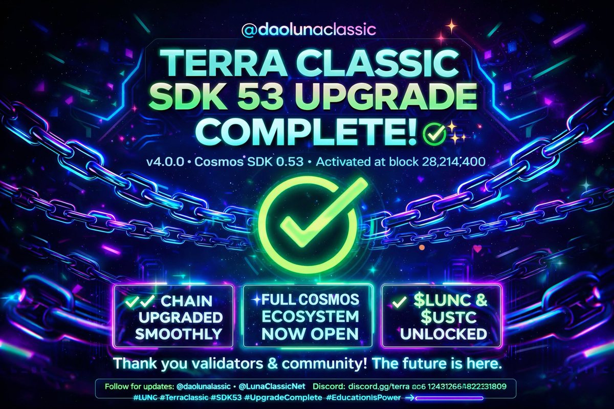 BREAKING! 🔊

LunaClassic Community,

The Terra Classic Blockchain upgraded to the latest version of Cosmos SDK and is fully operational. 👇