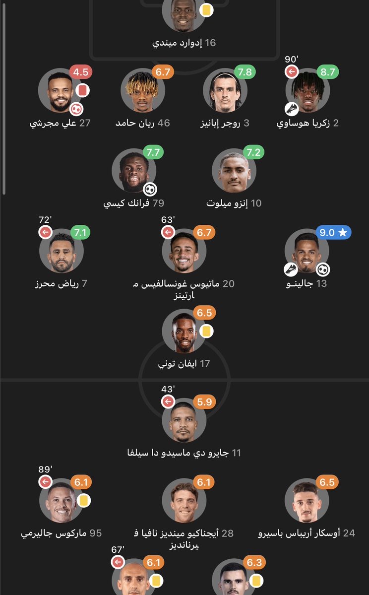 عبوس 76 tweet media