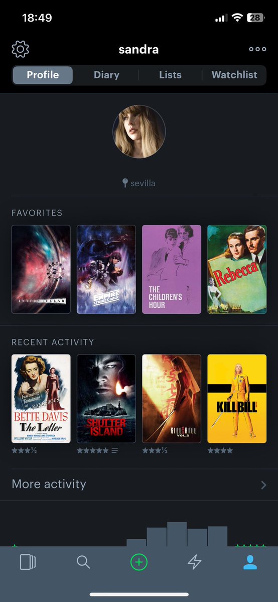 sandra🧣 (@shikiandou) on Twitter photo 