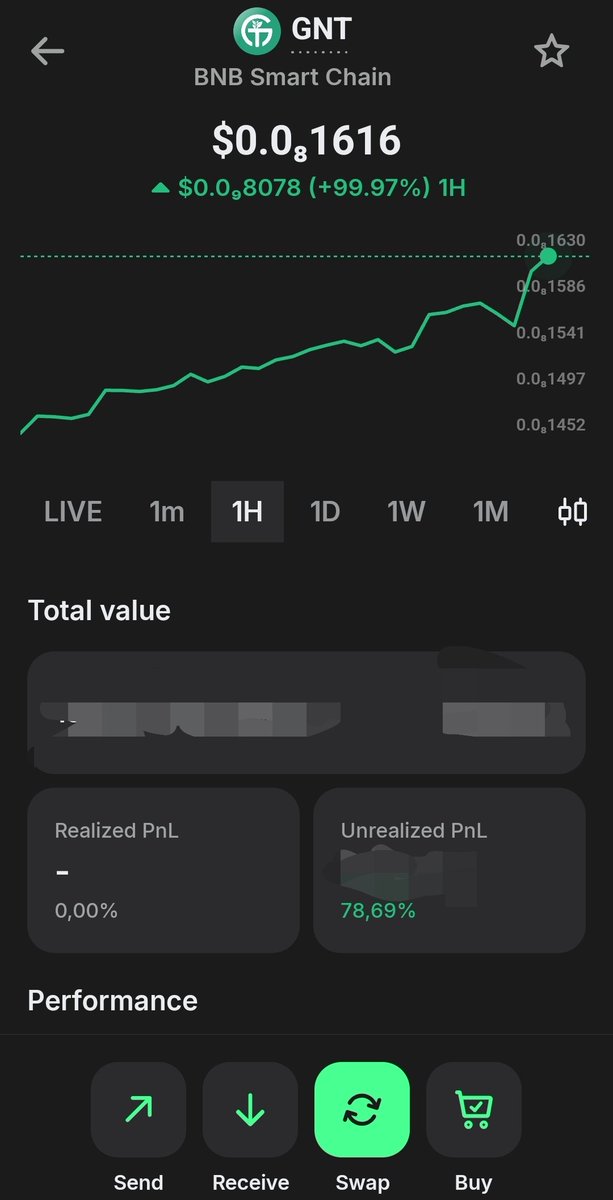 direnc78's tweet photo. @itsFoxCrypto After four years of persistently accumulating GNT, it has finally started to make the expected breakthrough. We continue to grow with new investors every day. Our target is a $1 billion market cap🚀🚀🚀💲💲💲 https://t.co/1bz3vZGnQy